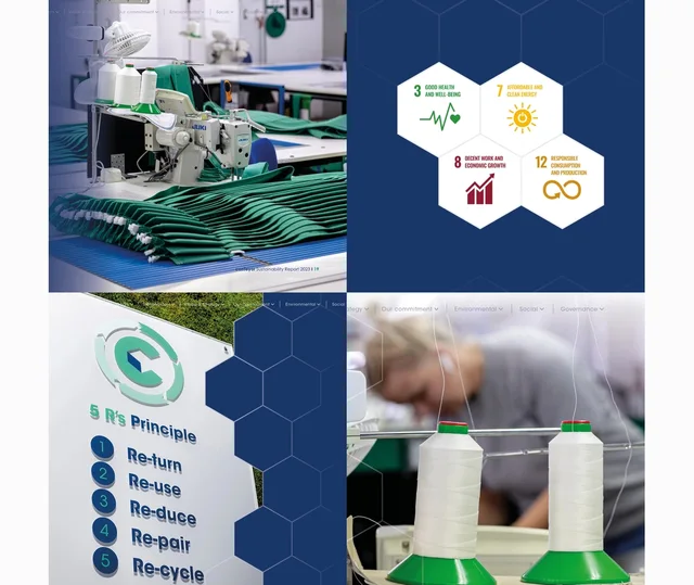 Collage économie circulaire KTPconTeyor illustrant les 6 R de la durabilité
